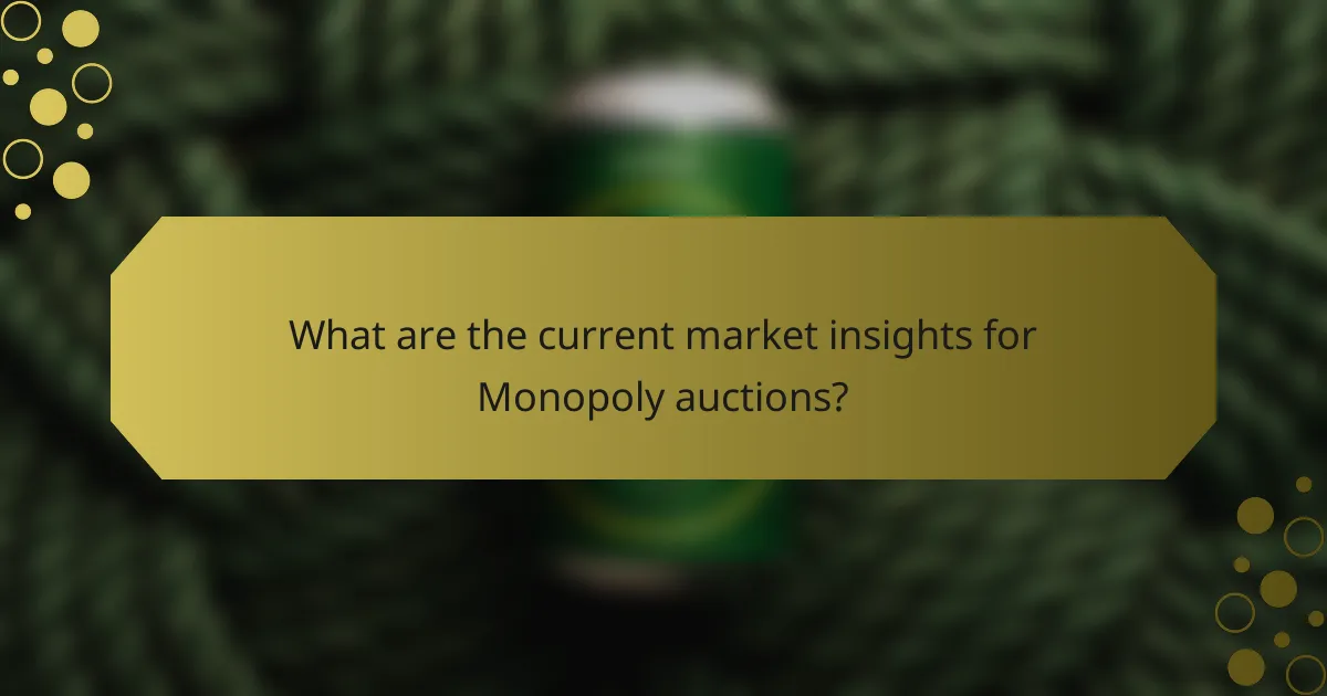 What are the current market insights for Monopoly auctions?